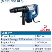 BOSCH GSH 500 GEN II DEMOLITION HAMMER