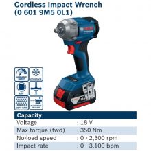 bosch gds 18v-350 kit cordless impact wrench