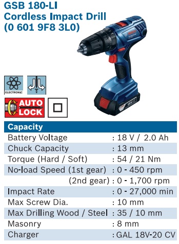 BOSCH Professional Cordless | Soon Huat Hardware Trading Co.