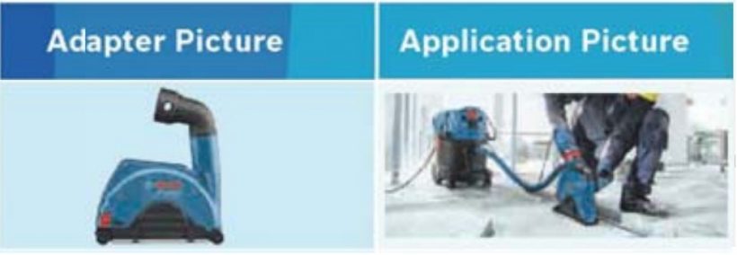 bosch dust free solution grinder cutting