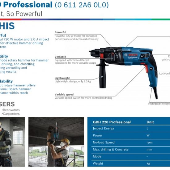 BOSCH GBH 220 Professional Rotary Hammer with SDSplus Soon Huat