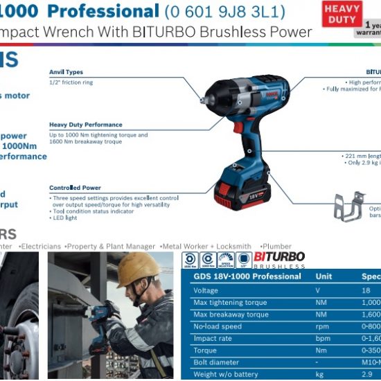 Cordless Tools Archives | Soon Huat 